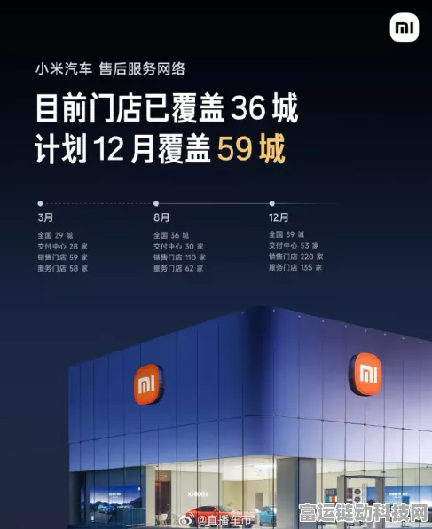 小米汽车门店扩张迅猛，9月新增17家，10月再迎11家新店入驻！