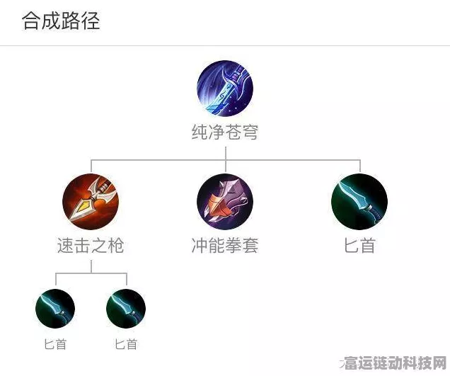 王者荣耀深度解析，揭秘装备唯一效果的实战奥秘