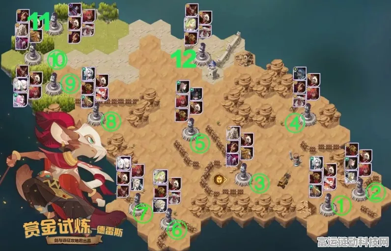 剑与远征，恶魔火魔赏金试炼通关秘籍，阵容路线大揭秘