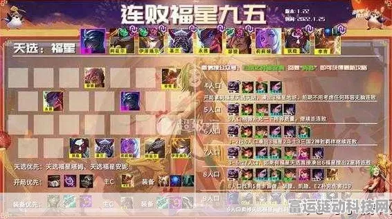 金铲铲之战 S8 福牛佛爷枪阵容超详细玩法指南
