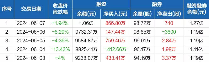 英力股份大手笔！增资6700万助力子公司，手游版图再扩张
