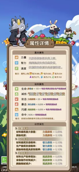 动物大联盟冒险攻略，揭秘第15关通关秘籍