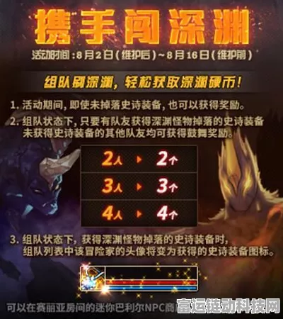 永恒徽章，探秘巨兽技能，精选强力推荐