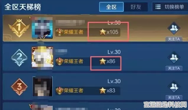 王者荣耀，探寻神秘深渊王者，999 星达成秘籍大揭秘