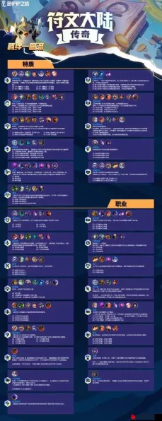 金铲铲神谕者阵容的致胜秘诀与运营攻略