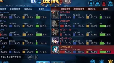 王者荣耀内存爆满？教你高效清理，重获流畅游戏体验！