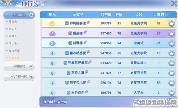 巴风特之怒，攻速阈值全解析与提升秘籍