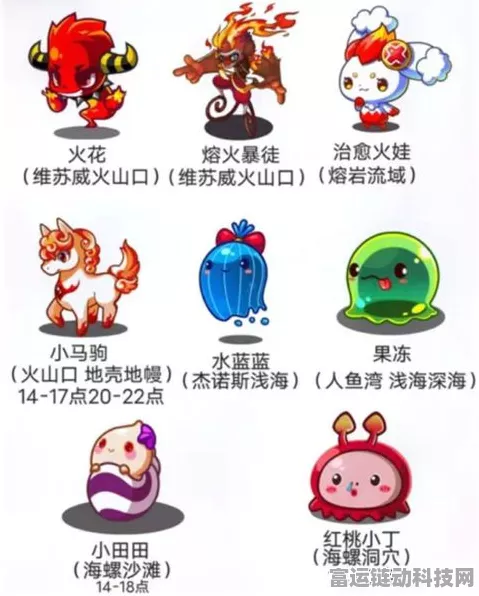 洛克王国，探寻世界宠物复制之谜