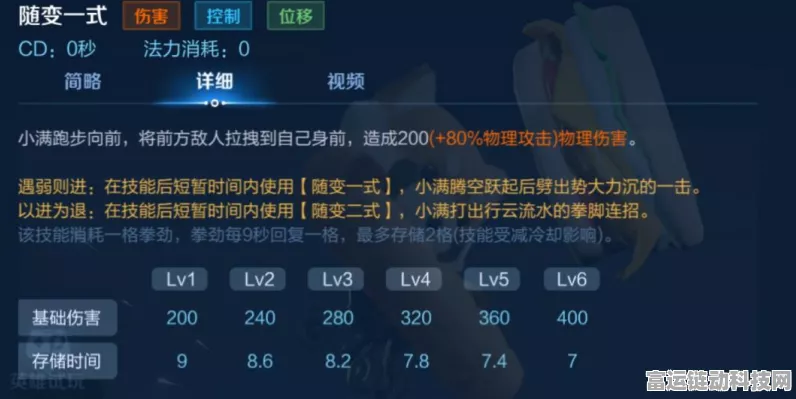DOTA2 战场风云，敌法师出装秘籍大揭秘