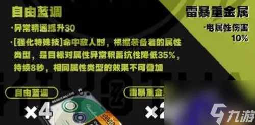 绝区零，安比与音擎终极抉择指南