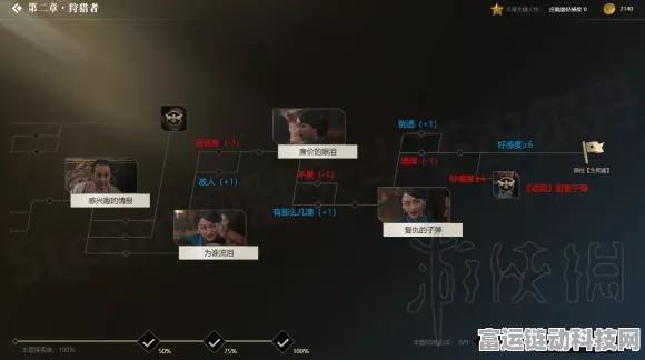 暗黑 4 通关秘籍，深坑守护者的详尽攻略指南