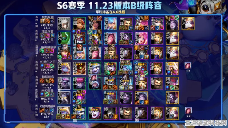 探秘黑帝斯 2，轻松修改初始金币数量的秘籍