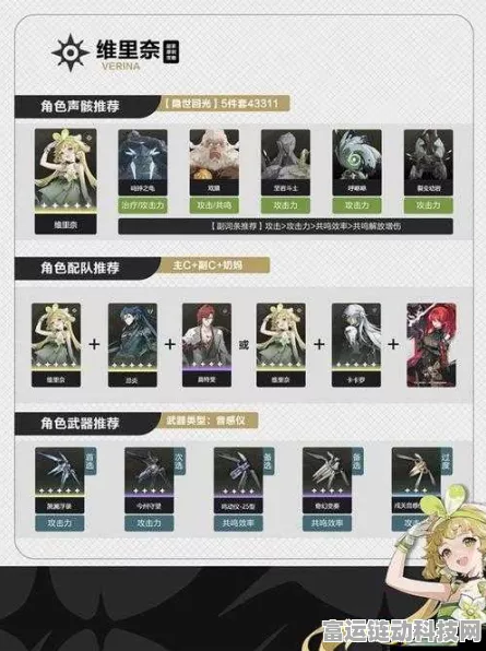 深度解析鸣潮维里奈的强大技能