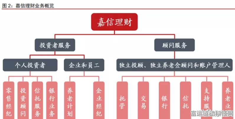 智慧医疗新突破！嵌入式工控主板如何赋能手游级医疗诊断设备？