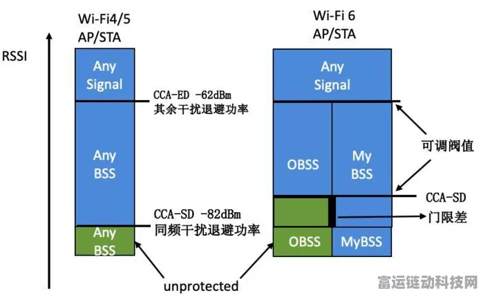 手游网络新解，揭秘报文交换与分组交换在游戏数据传输中的奥秘