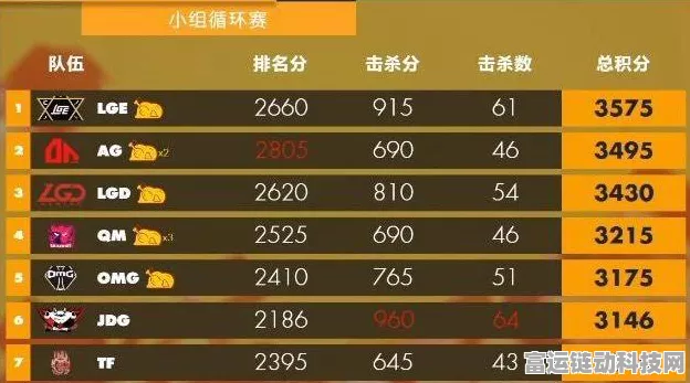找回第五人格遗失密码，重燃你的推理冒险之旅！