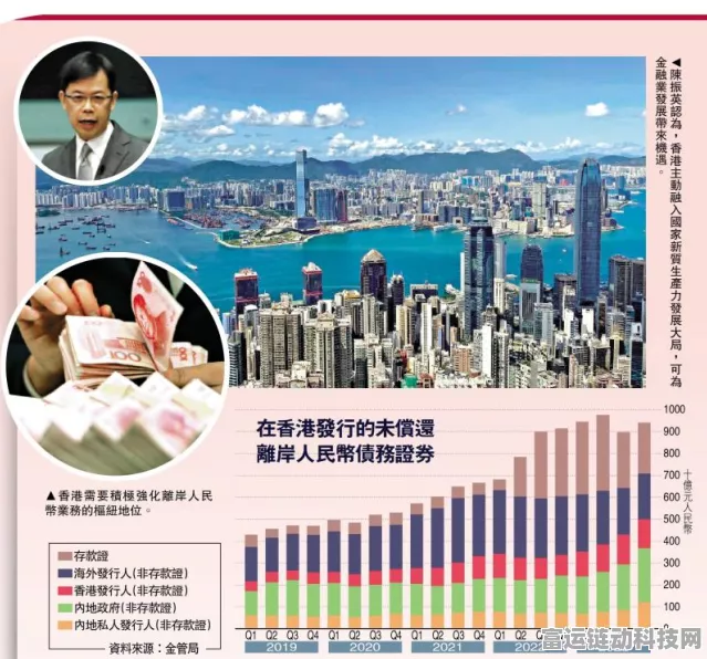 手游产业新绿并进，驱动经济高质量发展新篇章