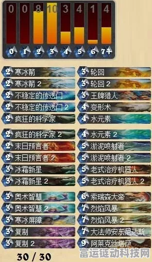 炉石传说，揭秘三强争霸卡组策略，登顶天梯不是梦！