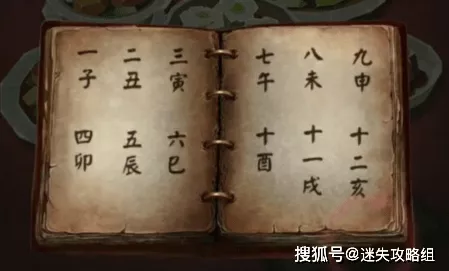 纸嫁衣4攻略大揭秘，罗盘之谜全解析，助你轻松破解线索难题