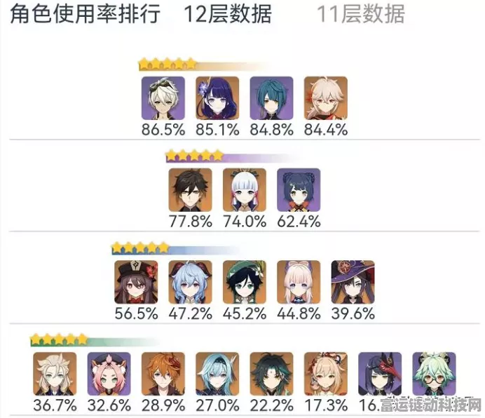原神手游材料合成全攻略，解锁高效合成技巧，助你战力飙升！