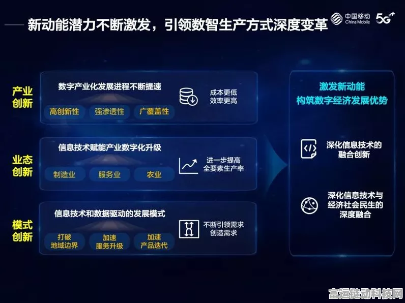 AI赋能手游，中国移动杨杰谈AI如何加速产业创新与经济增长
