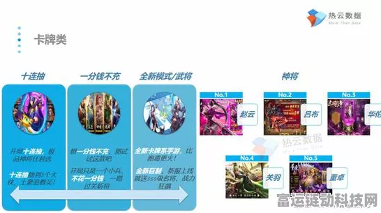 手游圈新风向，虚拟减肥药概念或成游戏新宠，解决玩家短缺难题？