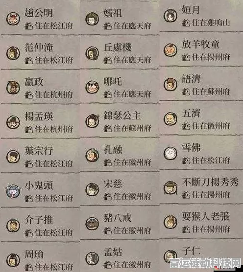 江南百景图角色书籍偏好全解析，打造个性化文化名城