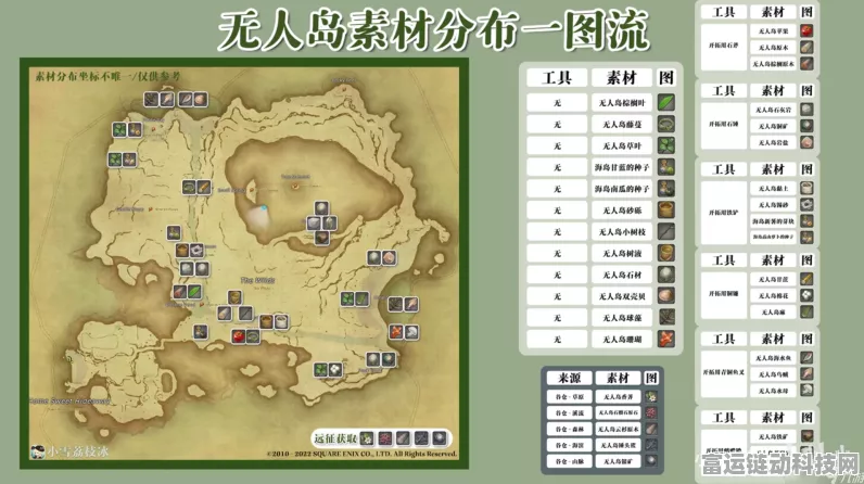 探秘最终幻想 14 无人岛，新手任务全指南