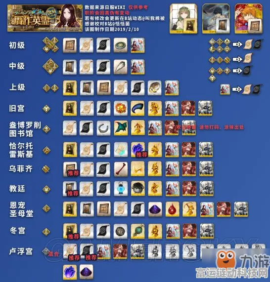 FGO本能寺复刻活动全解析，高效素材掉落攻略与活动细节揭秘