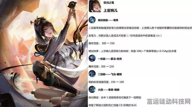 王者荣耀上官婉儿飞天连招秘籍，赛场实战技巧大揭秘