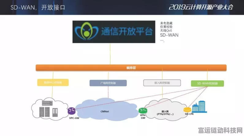 LoRaWAN技术革新手游体验，探索低功耗广域网的无限可能
