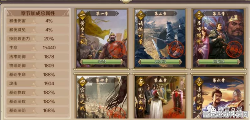 三国群英传国战版，最佳职业大揭秘
