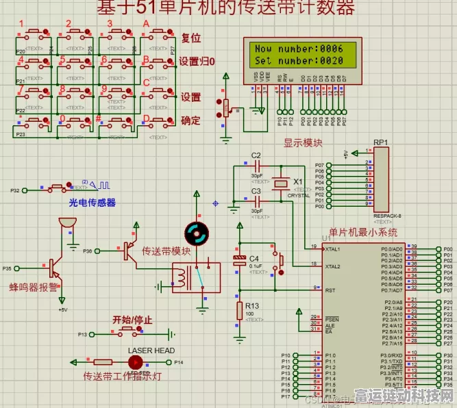 手游创新大赛，51单片机传送带计数器仿真设计惊艳亮相