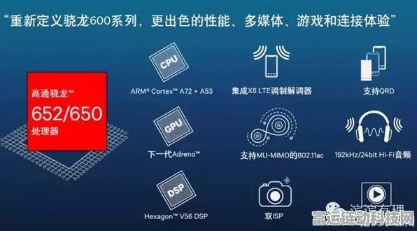 手游界新突破，370M窄带通信技术引领未来游戏体验
