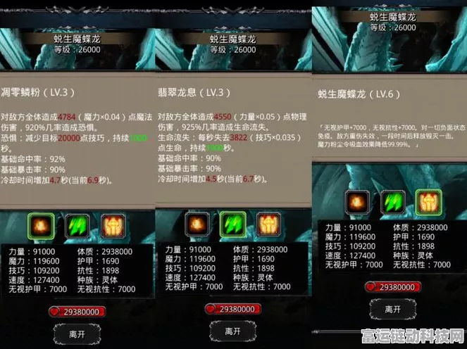地下城堡2，黑暗觉醒全揭秘，奇异法阵解锁高阶攻略