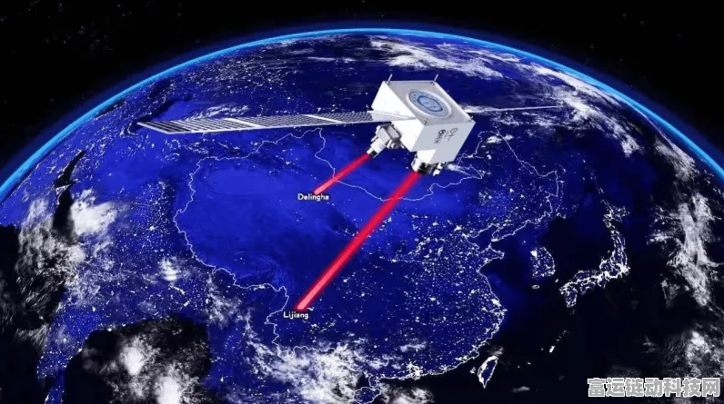 手游界革新突破！5G卫星通信携手量子加密技术试验大获成功