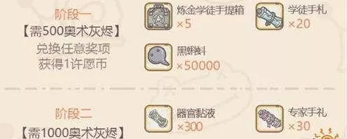 揭秘最强蜗牛大黑天神秘奖励，稀有道具与丰厚福利一网打尽