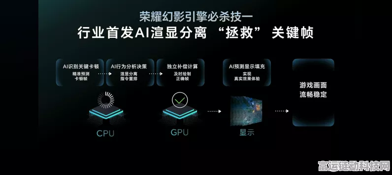 荣耀GT性能大揭秘，自研幻影引擎如何征服重载游戏，实现0抖动体验？