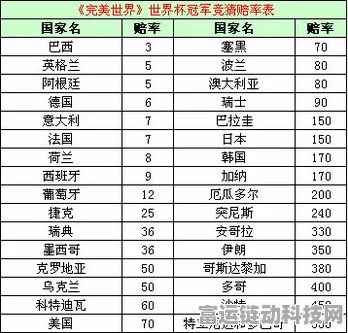 2024 年完美修真，10000 仙石兑换码大放送及攻略秘籍