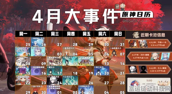 原神 2024 年 8 月惊喜兑换码大揭秘