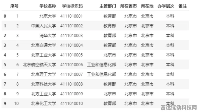 原神，秘境谜丘探幽行第四关通关秘籍