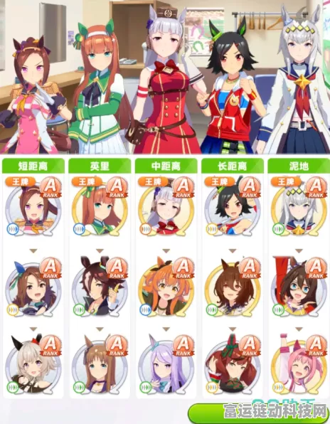 闪耀优俊少女，角色培养秘籍与精彩赛事细节