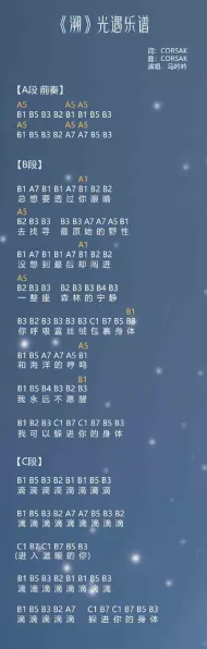 光遇潮鸣钢琴谱，完整版简谱与数字谱图片大揭秘