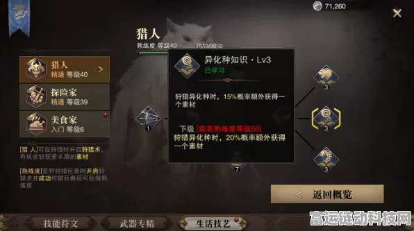 万国觉醒，洛哈长弓进攻能力全方位提升秘籍