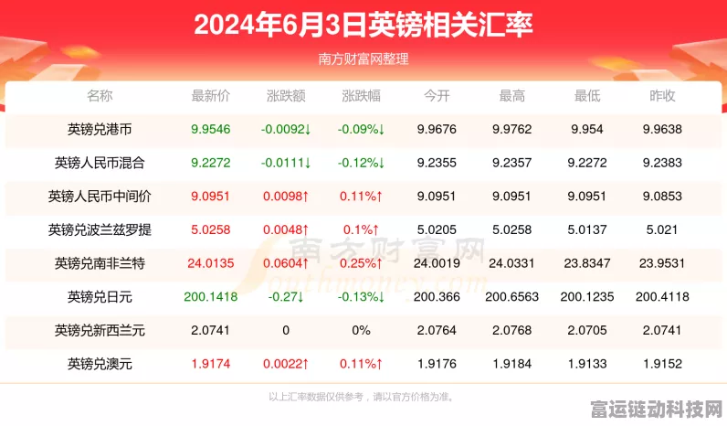 2024 年最新 6000 原神原石兑换码大揭秘