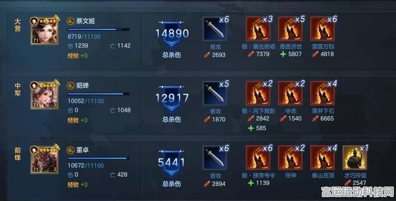 三国志战略版，蔡文姬领衔的高胜率阵容与战法精妙搭配