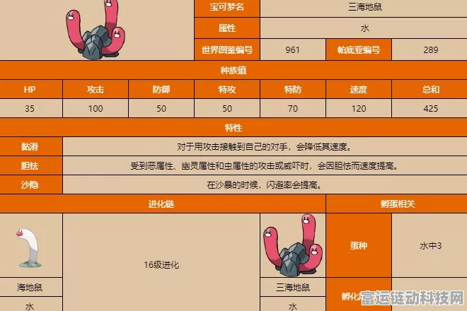 宝可梦朱紫，三海地鼠种族值与属性全解析