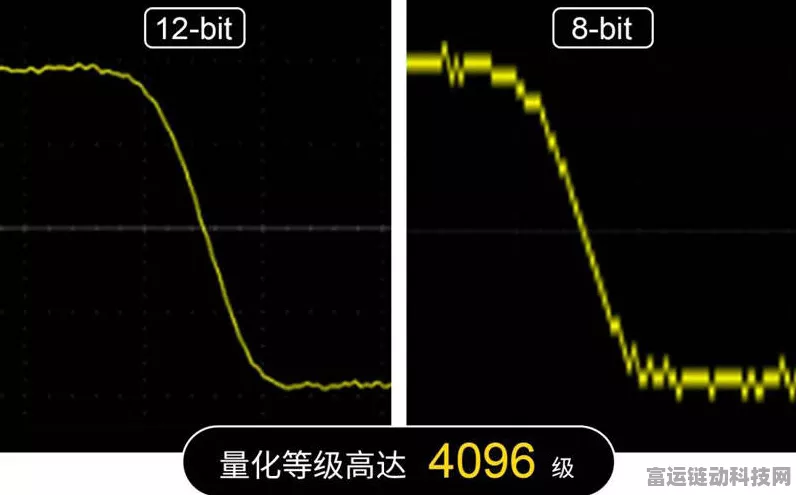 手游硬件新体验，详解Micsig麦科信示波器高压差分探头MDP3000在游戏开发中的应用