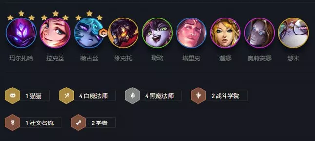 云顶之弈 S6 制霸全场的阵容秘籍