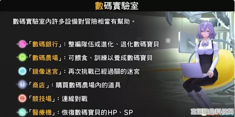 数码宝贝新世纪，CDK 秘籍与使用指南全解析